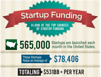 funding-for-startups-1
