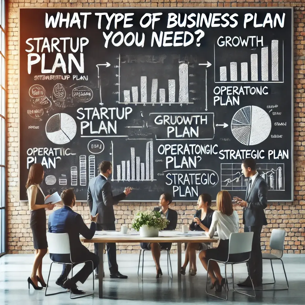 What Type of Business Plan Do You Need?